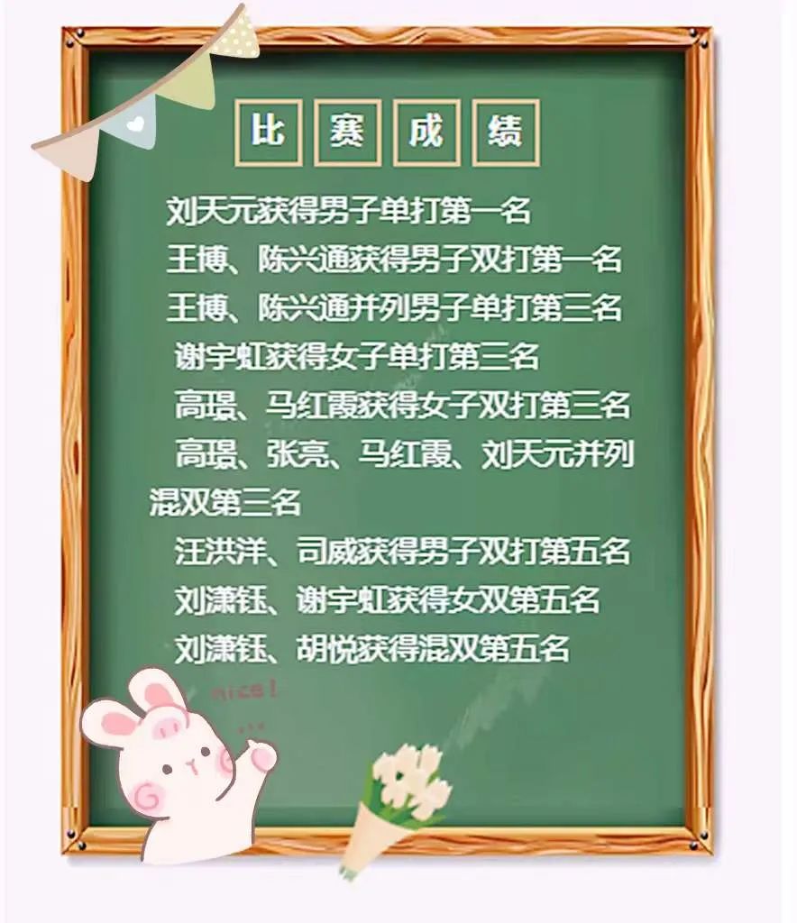 640?wx_fmt=jpeg 图片